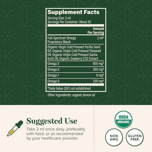 Omega 3,6,7,9