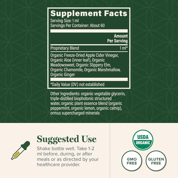 Acid Reflux Relief