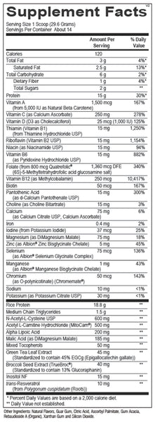 MitoCORE® Protein Blend Lemon - 14.6 oz powder - Special Order Only