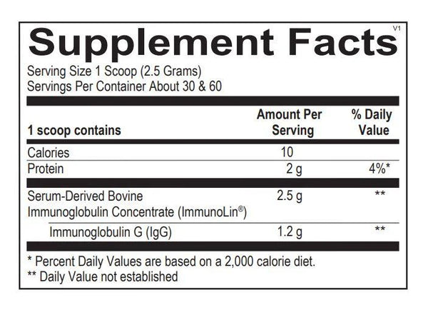 SBI Protect Powder