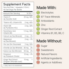 BuoY Hydration Drops: Unsweetened Electrolytes
