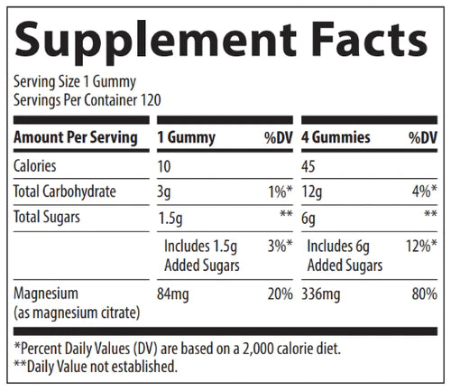 Magnesium Gummies - Peach 120 gummies