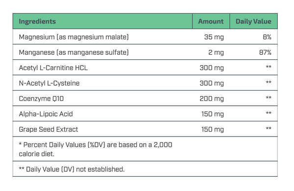 Cellular Energy - 60 Capsules
