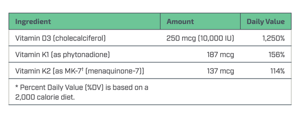 Vitamin D3 10,000 with K2 - 60 Softgels