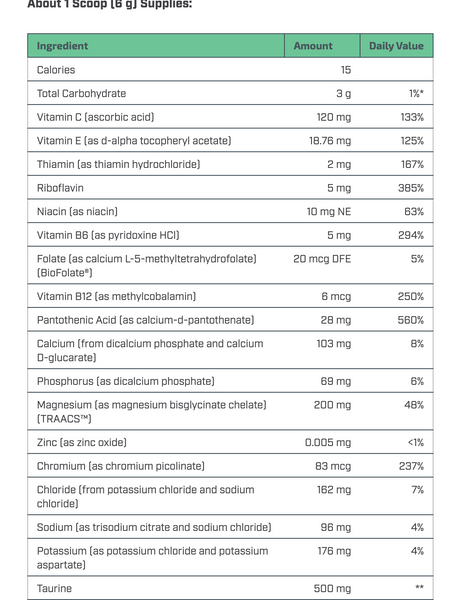 Dynamic Hydrate — Blue Raspberry - 6.35 oz