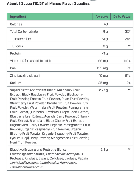 Fruits and Greens Immune Support Mango