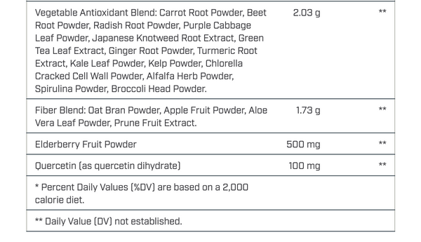Fruits and Greens Immune Support Passion Fruit