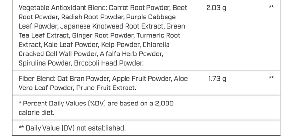 NutriDyn Fruits & Greens -Grape (GF) 304.8 Grams