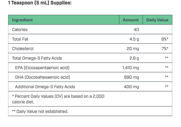 Omega Pure EPA-DHA 2400 150ml SPECIAL ORDER ONLY