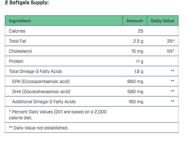 Omega Pure EPA-DHA 720 - 120 Capsules