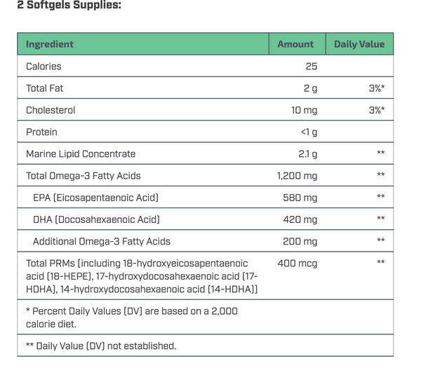 PRM Resolv - 60 Softgels
